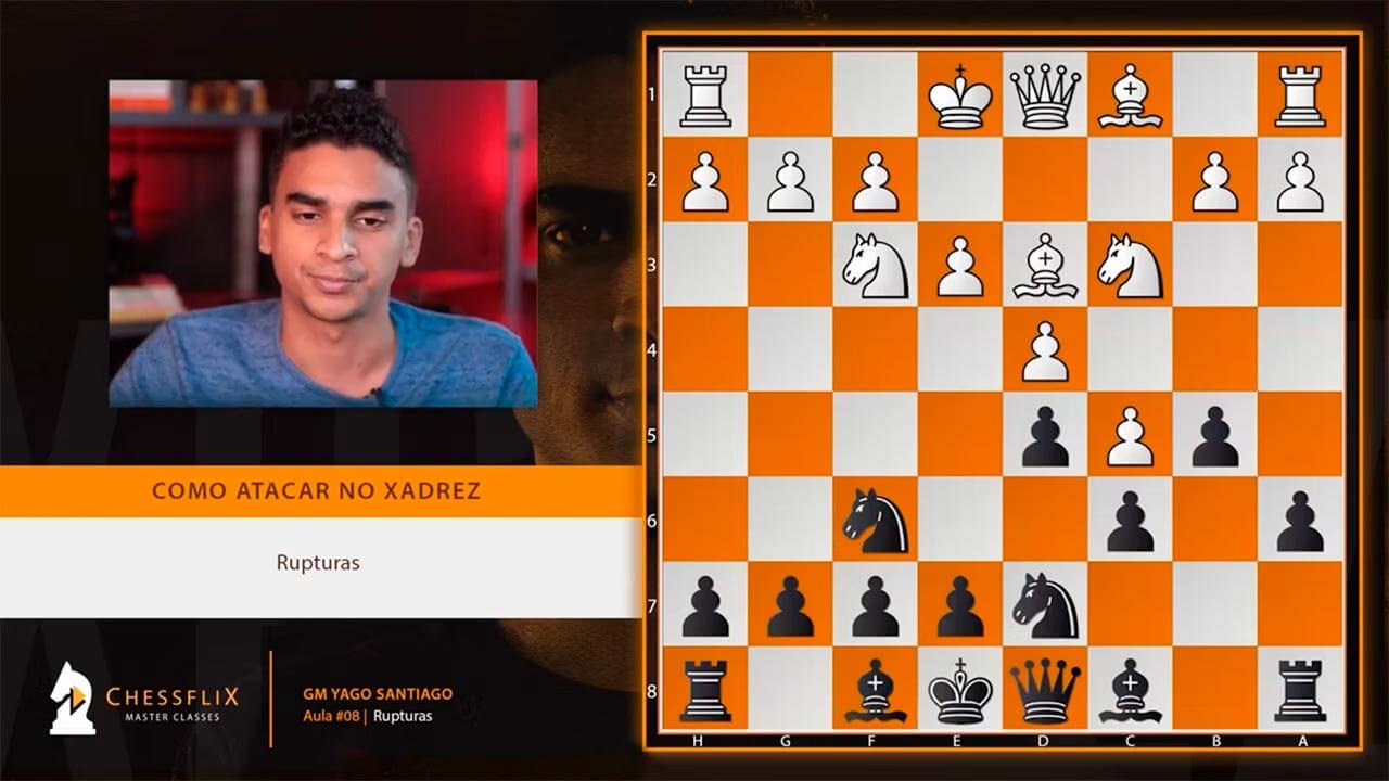 Aprenda as Melhores Aberturas do Xadrez
