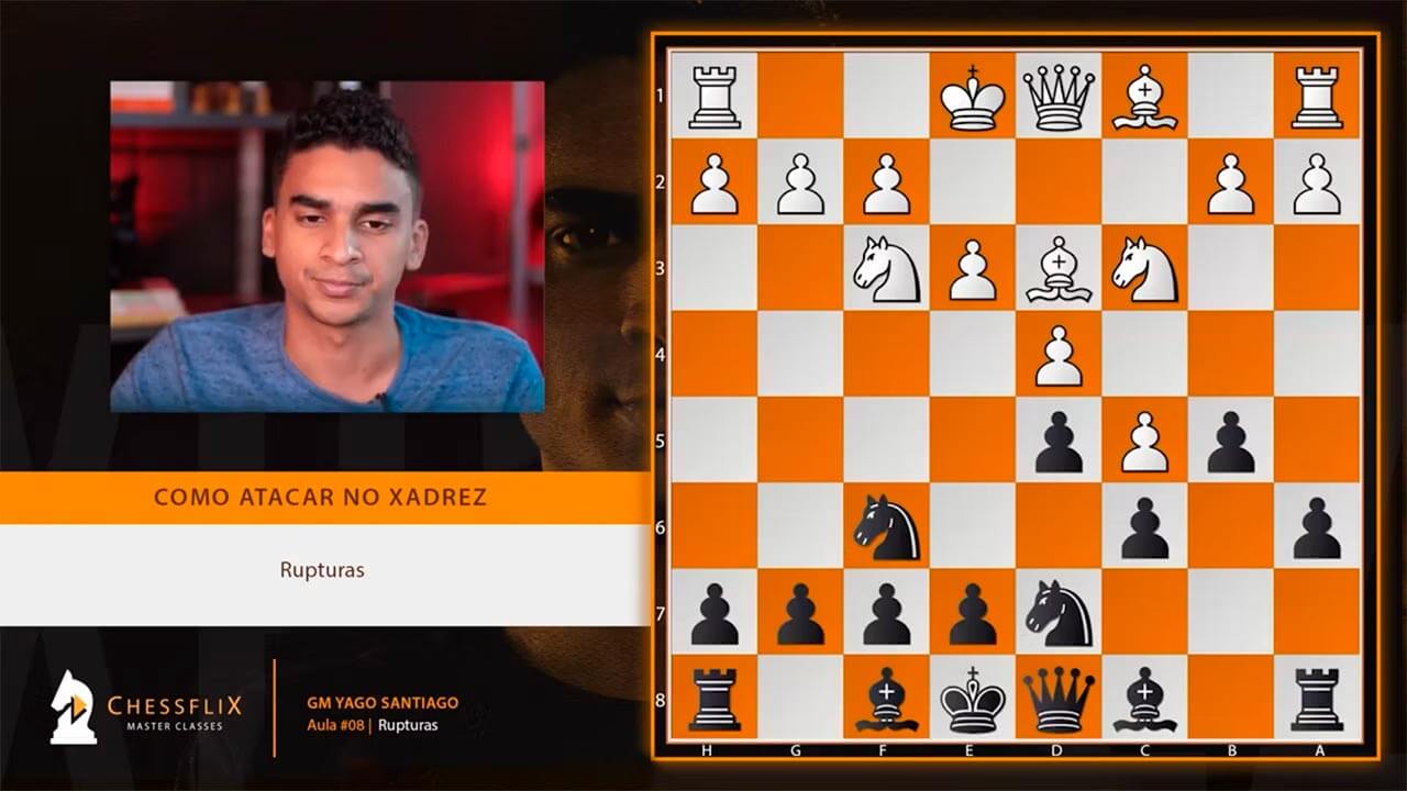 Chessflix  O maior portal de xadrez da América Latina